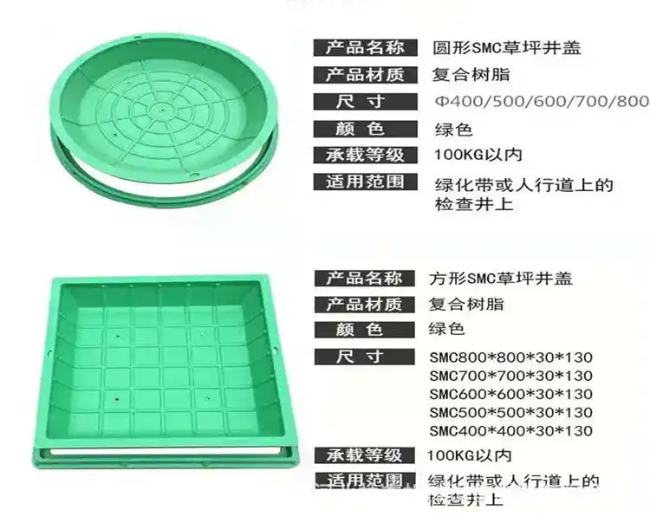 西宁树脂复合种植井盖展示